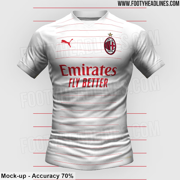 Filtrado: Diseño de la equipación exterior del AC Milan 22-23 + Predicción