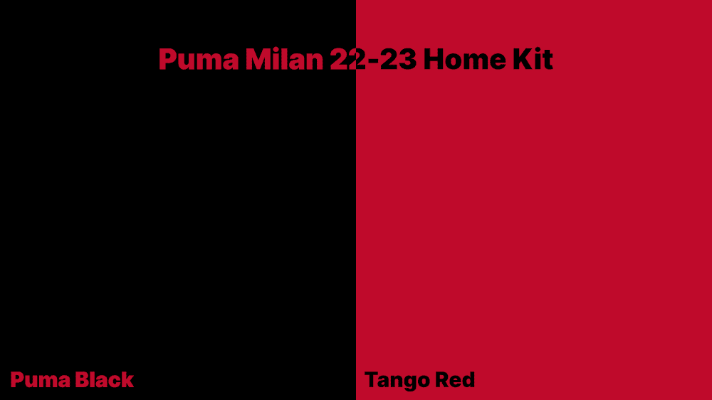 La equipaciÃ³n del Milan 22-23 serÃ¡ similar a la del 00-01